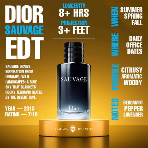 which dior sauvage is best reddit|best version of Dior Sauvage.